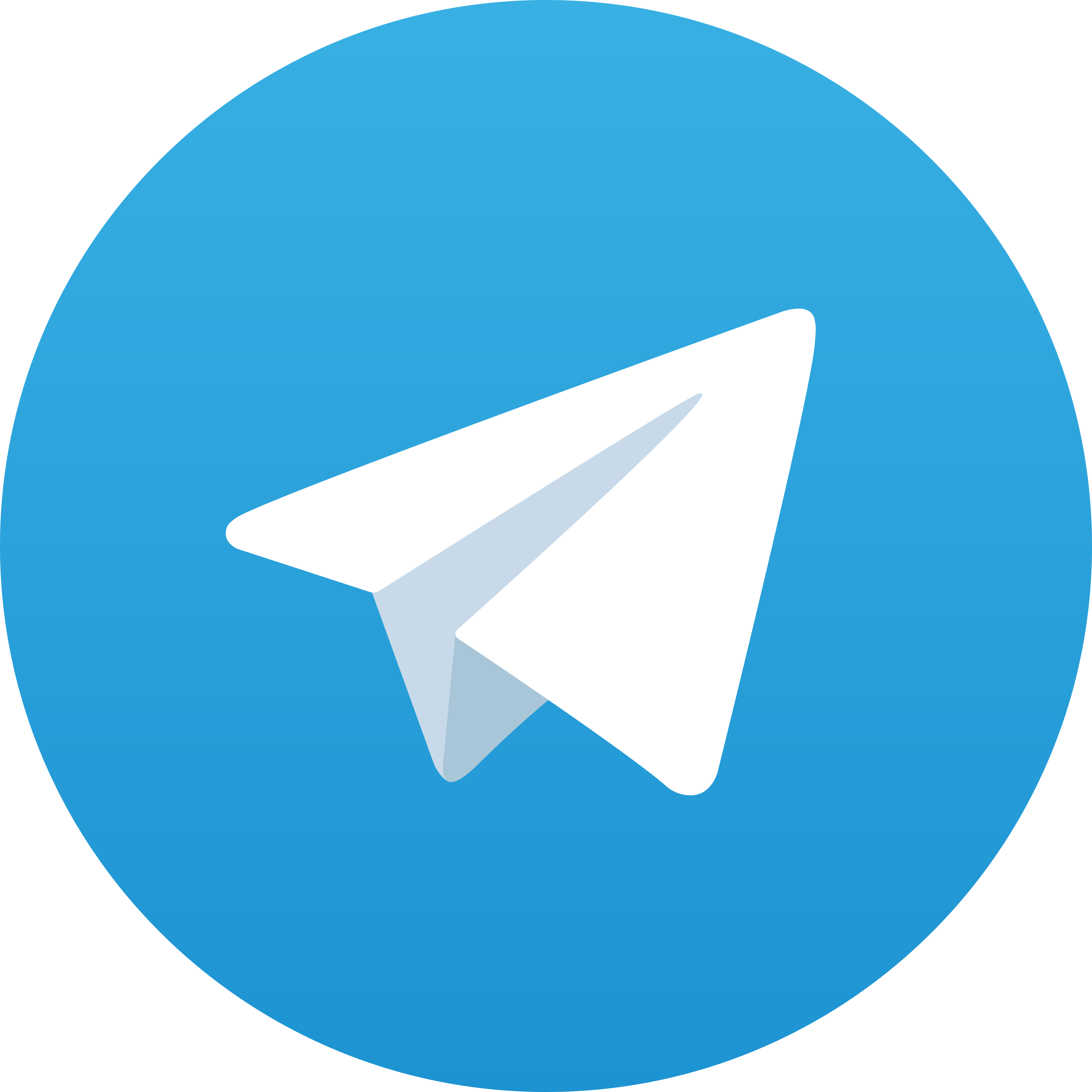 Telegram Bola422